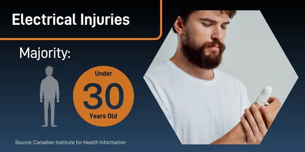 majority young men under 30