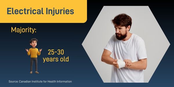 majority young men 25 to 30