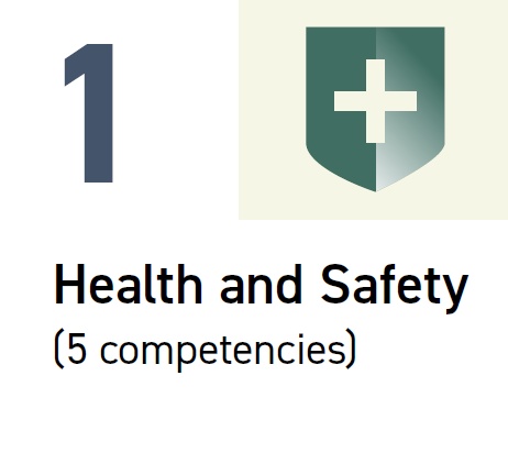 #1 health and safety (5 competencies)