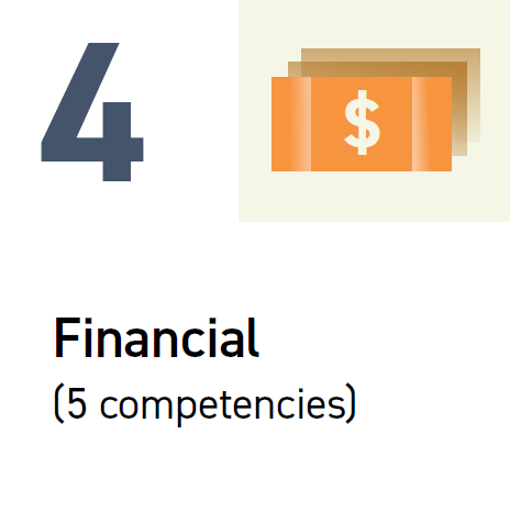 #4 finance (5 competencies)