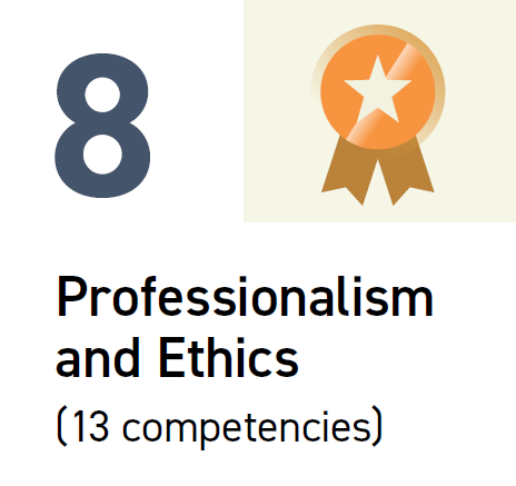 #8 Professionalism & Ethics (13 competencies)